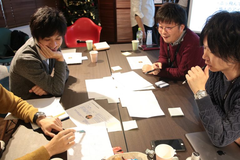 アイディアをシェアしチームで事業化するものを選定中