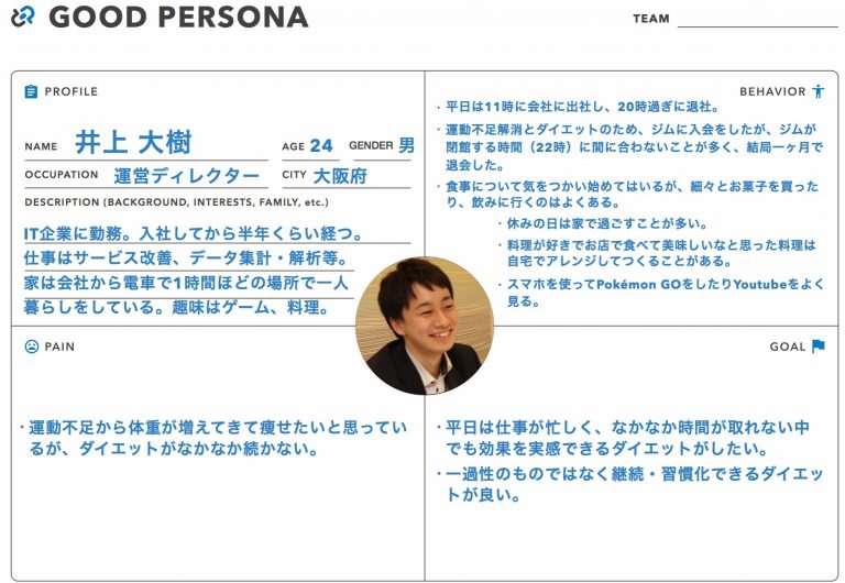 ペルソナ役のヒアリングシート