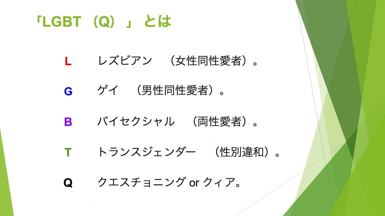 LGBT(Q)とは